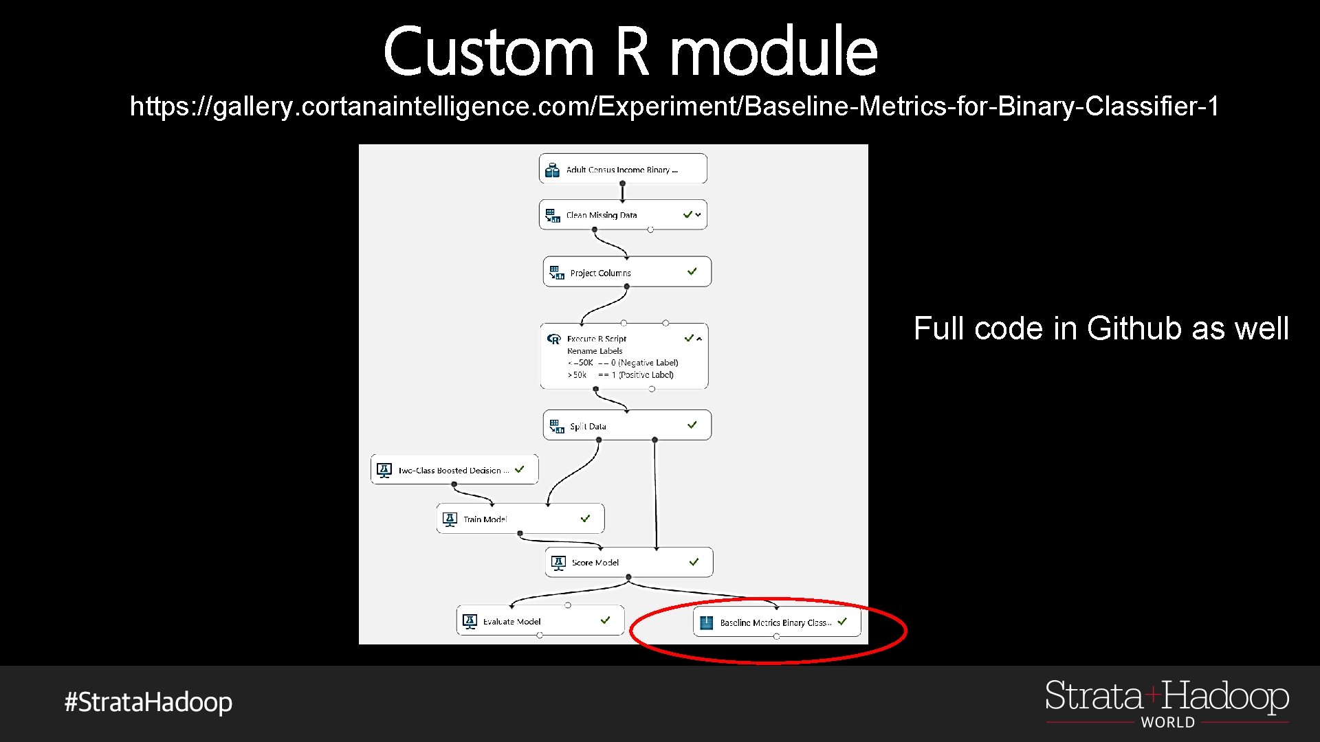 Custom R module https: //gallery. cortanaintelligence. com/Experiment/Baseline-Metrics-for-Binary-Classifier-1 Full code in Github as well 
