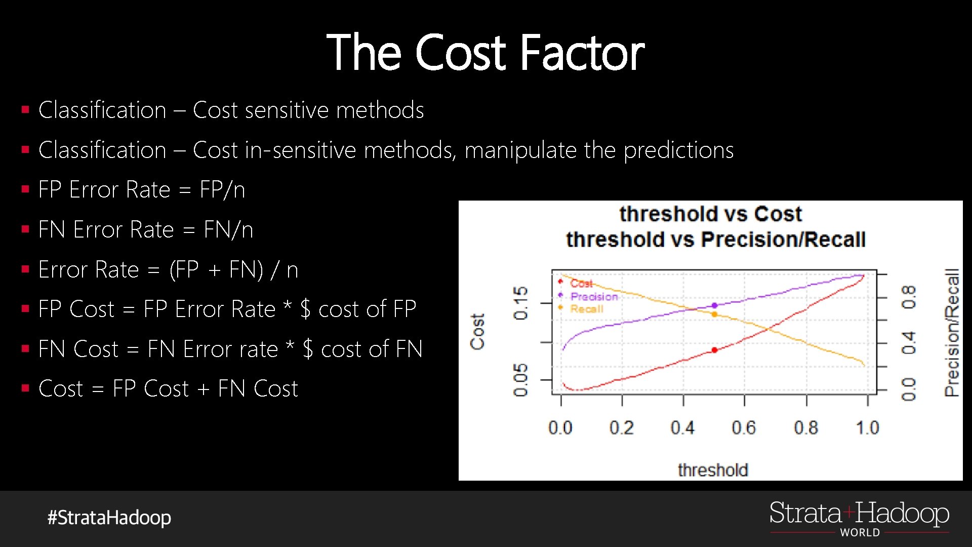 The Cost Factor § Classification – Cost sensitive methods § Classification – Cost in-sensitive