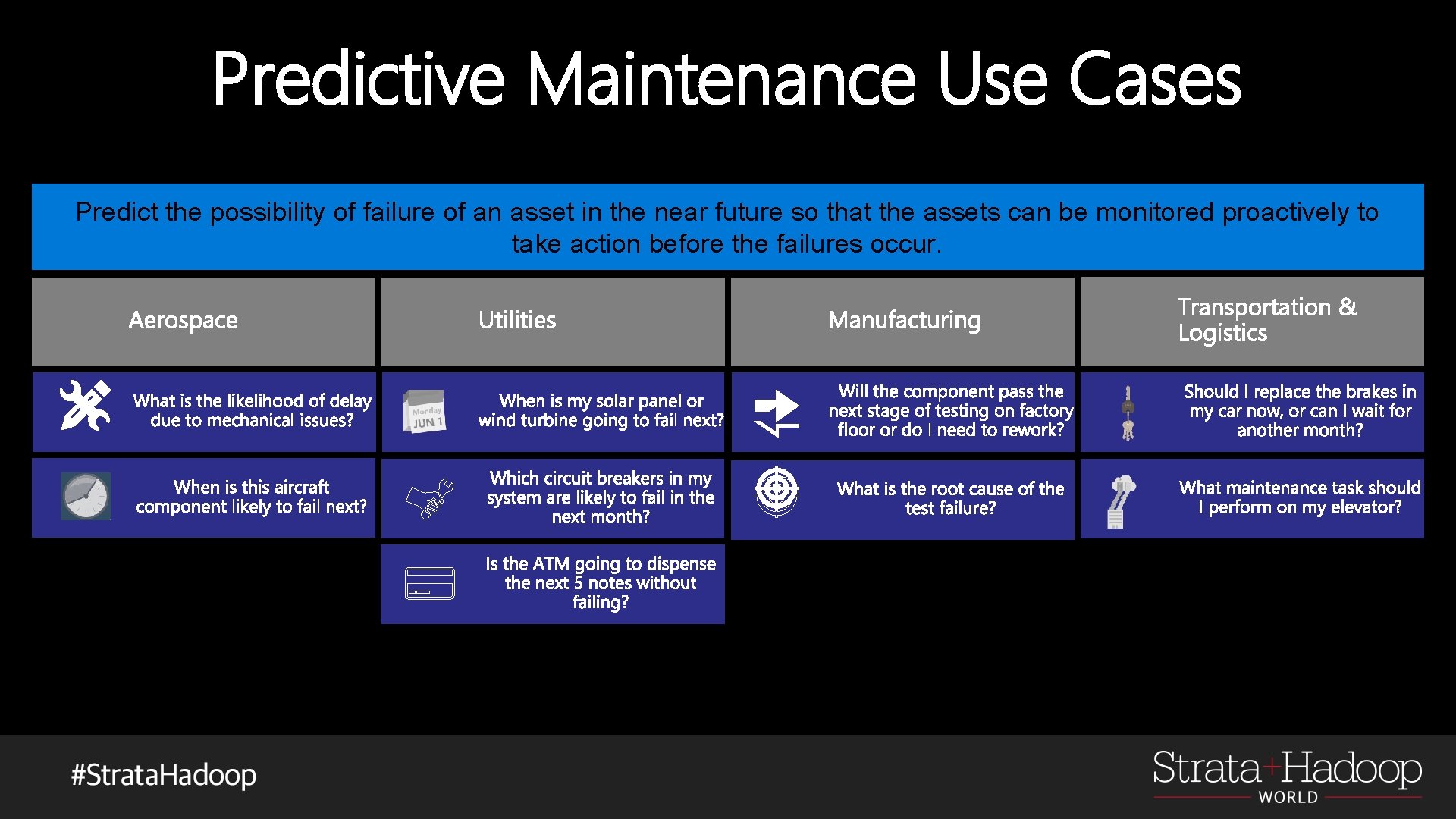 Predictive Maintenance Use Cases Predict the possibility of failure of an asset in the