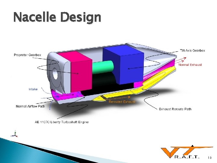 Nacelle Design 13 