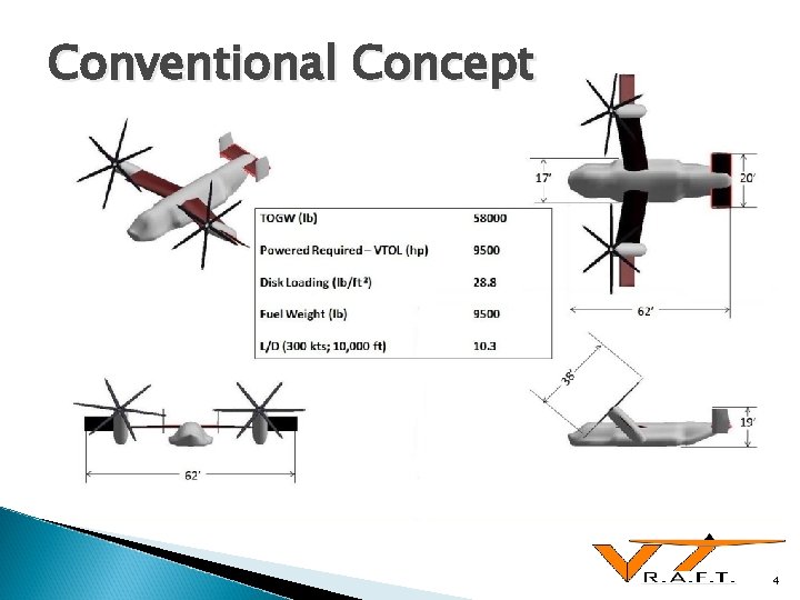 Conventional Concept 4 