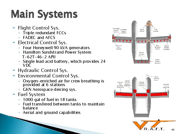 Main Systems Flight Control Sys. Electrical Control Sys. ◦ Triple redundant FCCs ◦ FADEC
