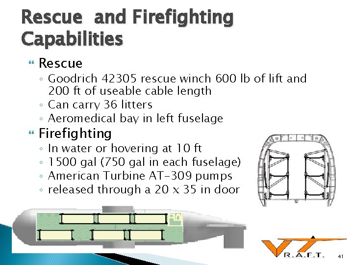 Rescue and Firefighting Capabilities Rescue ◦ Goodrich 42305 rescue winch 600 lb of lift