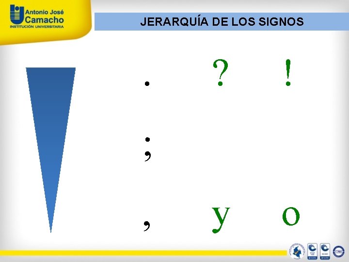 JERARQUÍA DE LOS SIGNOS . ? ! y o ¿Qué son? ; , 