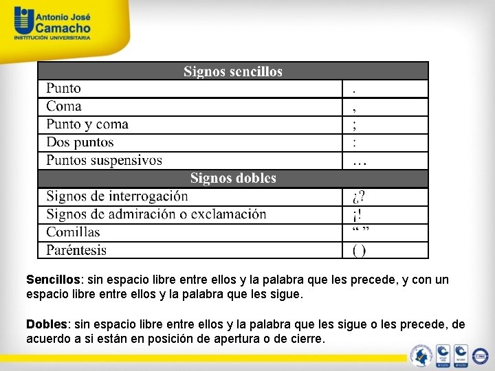 ¿Qué son? Sencillos: sin espacio libre entre ellos y la palabra que les precede,