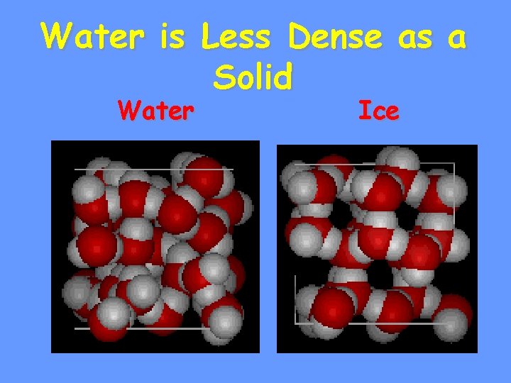 Water is Less Dense as a Solid Water Ice 