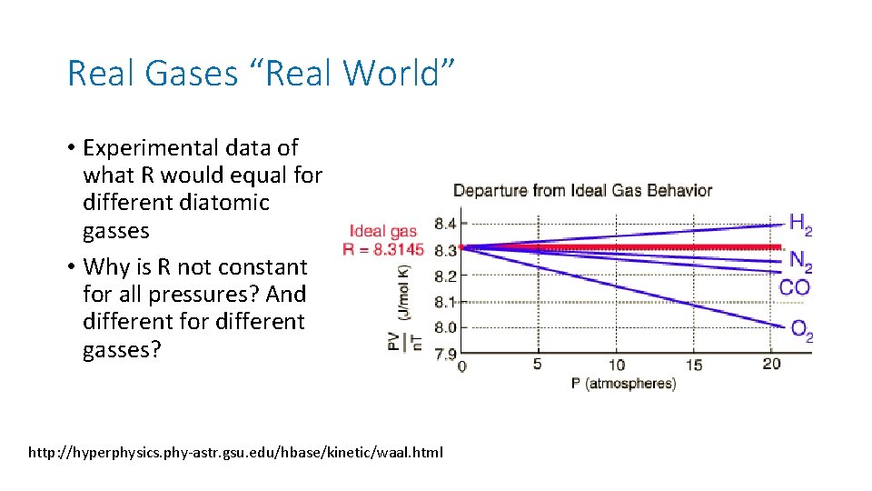 Real Gases “Real World” • Experimental data of what R would equal for different