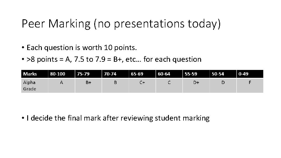 Peer Marking (no presentations today) • Each question is worth 10 points. • >8