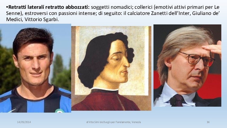  • Retratti laterali retratto abbozzati: soggetti nomadici; collerici (emotivi attivi primari per Le