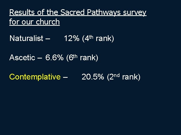 Results of the Sacred Pathways survey for our church Naturalist – 12% (4 th