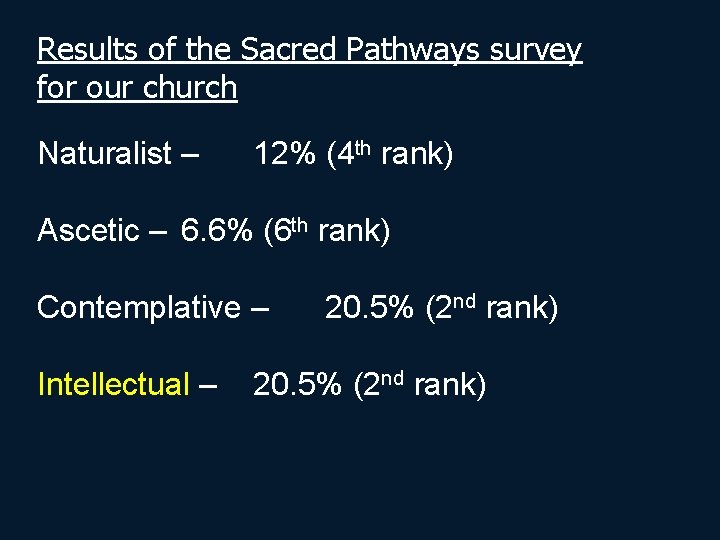 Results of the Sacred Pathways survey for our church Naturalist – 12% (4 th