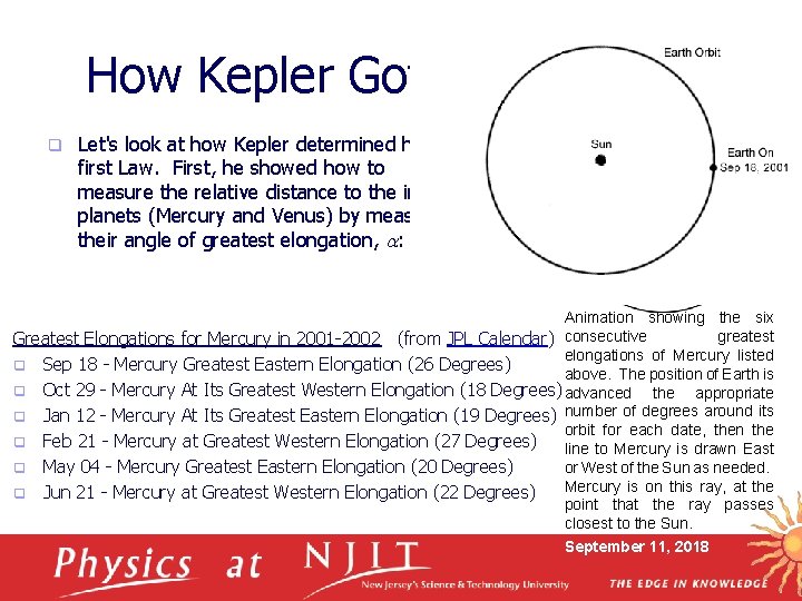 How Kepler Got His First Law q Let's look at how Kepler determined his