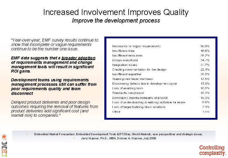 Increased Involvement Improves Quality Improve the development process “Year-over-year, EMF survey results continue to
