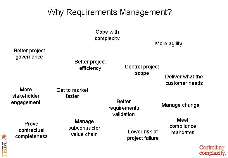 Why Requirements Management? Cope with complexity Better project governance More stakeholder engagement Prove contractual