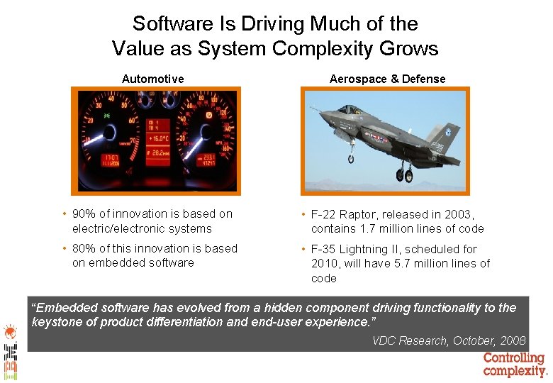 Software Is Driving Much of the Value as System Complexity Grows Automotive Aerospace &