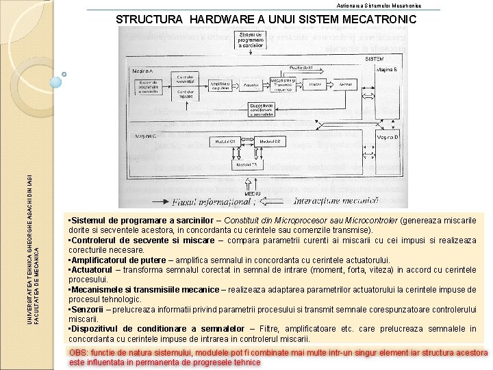 Actionarea Sistemelor Mecatronice UNIVERSITATEA TEHNICA GHEORGHE ASACHI DIN IASI FACULTATEA DE MECANICA STRUCTURA HARDWARE