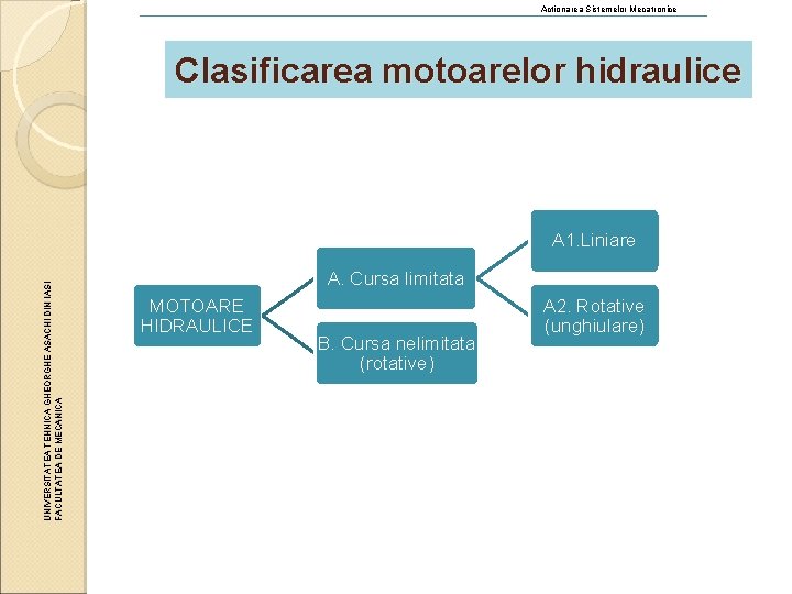 Actionarea Sistemelor Mecatronice Clasificarea motoarelor hidraulice UNIVERSITATEA TEHNICA GHEORGHE ASACHI DIN IASI FACULTATEA DE