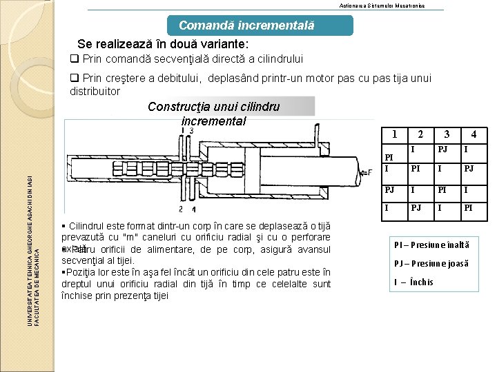 Actionarea Sistemelor Mecatronice Comandă incrementală Se realizează în două variante: q Prin comandă secvenţială