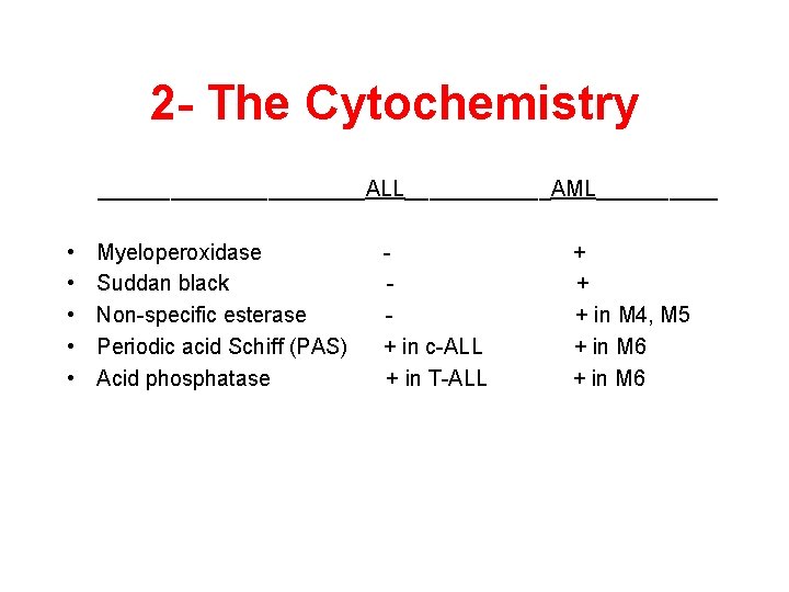 2 - The Cytochemistry ___________ALL______AML_____ • • • Myeloperoxidase - + Suddan black -