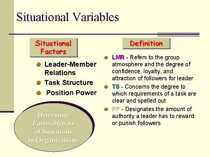 Situational Variables Situational Factors Leader-Member Relations Task Structure Position Power Determine Favorableness of Situations