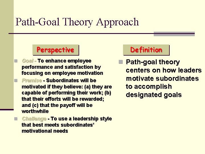 Path-Goal Theory Approach Perspective n Goal - To enhance employee performance and satisfaction by