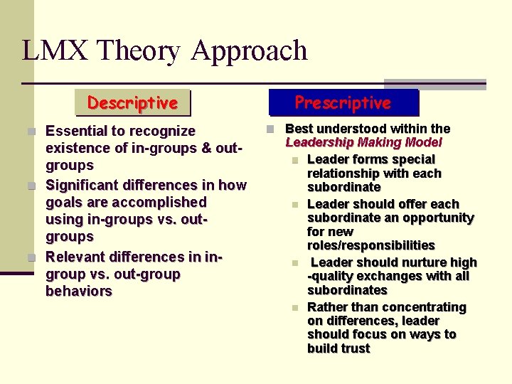 LMX Theory Approach Descriptive n Essential to recognize existence of in-groups & outgroups n
