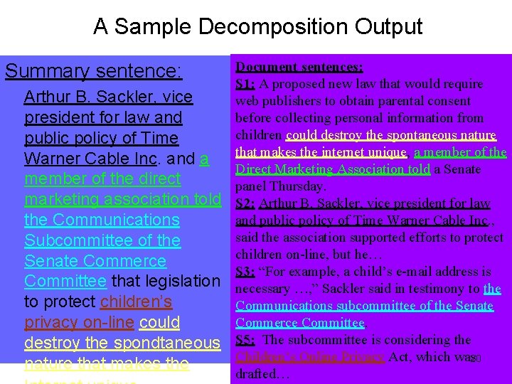 A Sample Decomposition Output Document sentences: S 1: A proposed new law that would