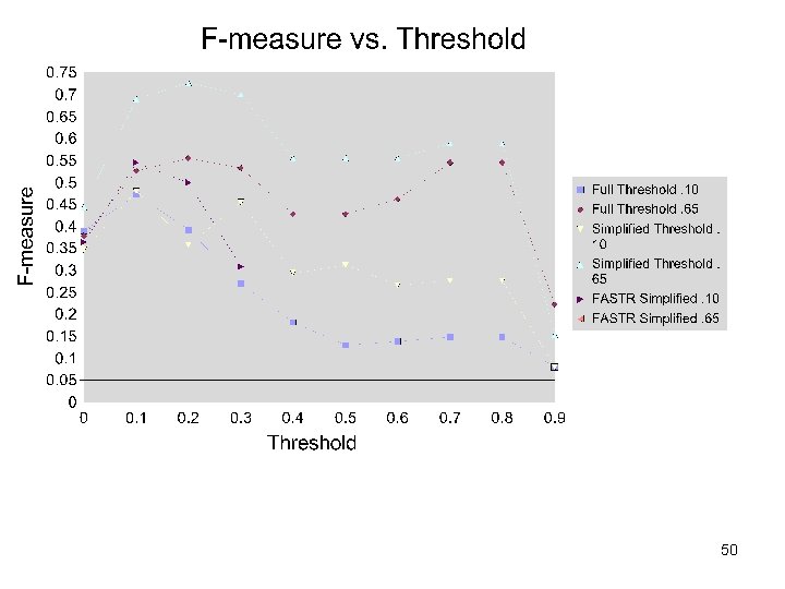 Results on alquds. co. uk. 195 50 
