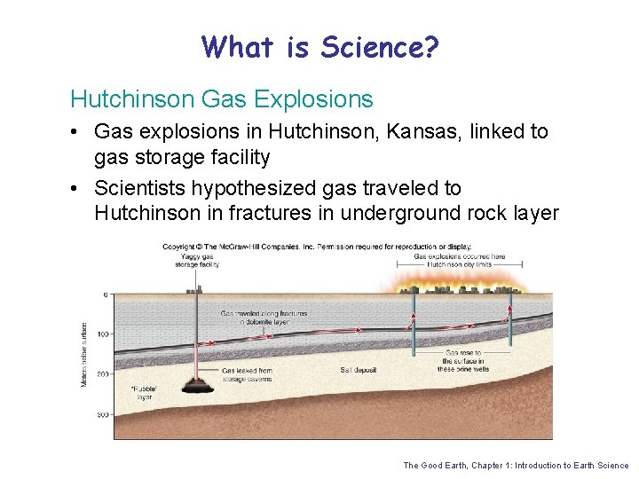 What is Science? Hutchinson Gas Explosions • Gas explosions in Hutchinson, Kansas, linked to