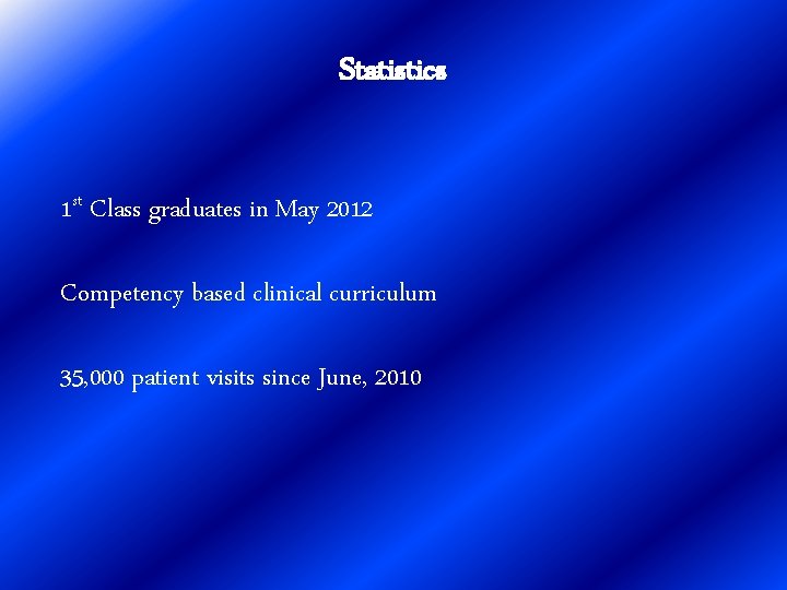 Statistics 1 st Class graduates in May 2012 Competency based clinical curriculum 35, 000