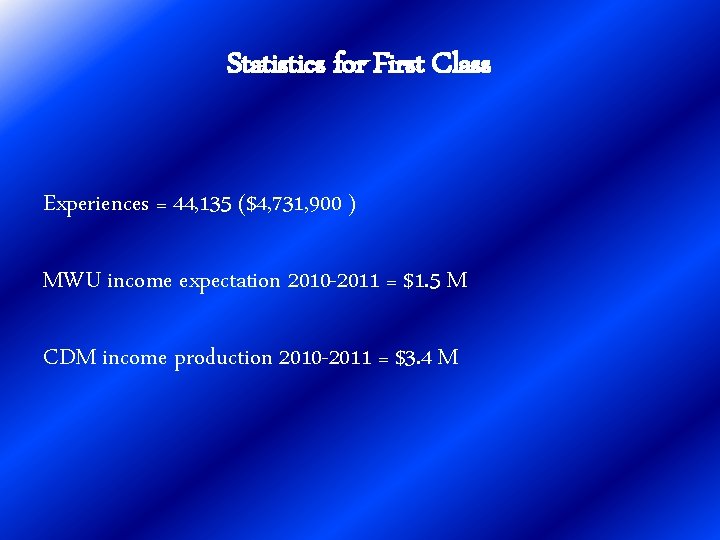 Statistics for First Class Experiences = 44, 135 ($4, 731, 900 ) MWU income