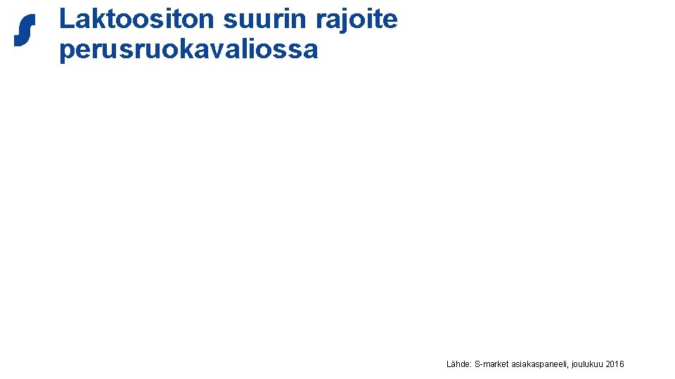 Laktoositon suurin rajoite perusruokavaliossa 13 VOICE OF CUSTOMER / SOK MEDIA Lähde: S-market asiakaspaneeli,