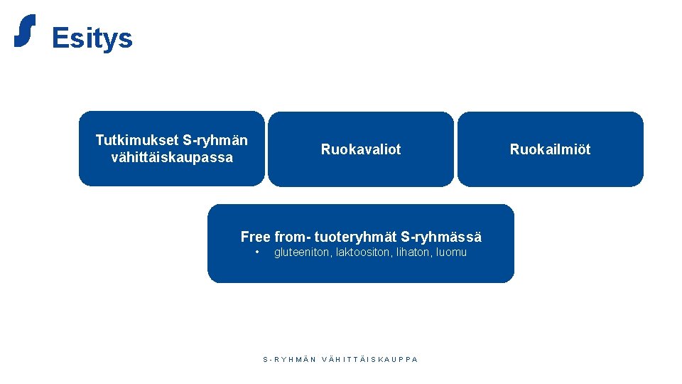 Esitys Tutkimukset S-ryhmän vähittäiskaupassa Ruokavaliot Free from- tuoteryhmät S-ryhmässä • gluteeniton, laktoositon, lihaton, luomu