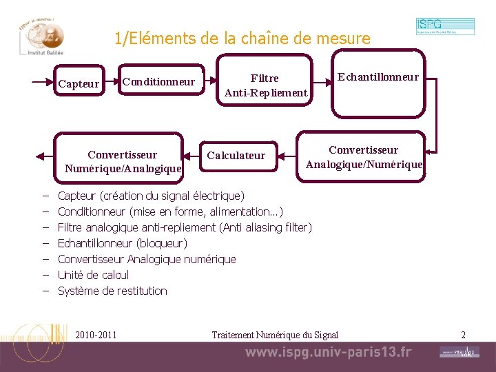 1/Eléments de la chaîne de mesure Capteur Conditionneur Convertisseur Numérique/Analogique – – – – 1/Eléments de la chaîne de mesure Capteur Conditionneur Convertisseur Numérique/Analogique – – – –