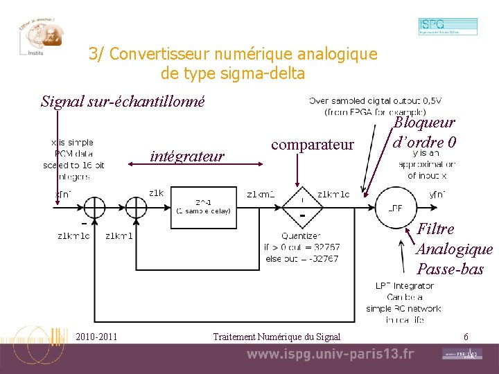 3/ Convertisseur numérique analogique de type sigma-delta Signal sur-échantillonné intégrateur comparateur Bloqueur d’ordre 0 3/ Convertisseur numérique analogique de type sigma-delta Signal sur-échantillonné intégrateur comparateur Bloqueur d’ordre 0