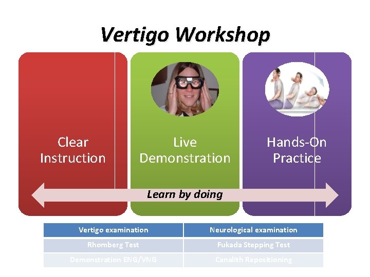 Vertigo Workshop Clear Instruction Live Demonstration Hands-On Practice Learn by doing Vertigo examination Neurological Vertigo Workshop Clear Instruction Live Demonstration Hands-On Practice Learn by doing Vertigo examination Neurological
