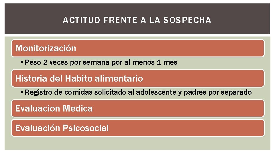 ACTITUD FRENTE A LA SOSPECHA Monitorización • Peso 2 veces por semana por al