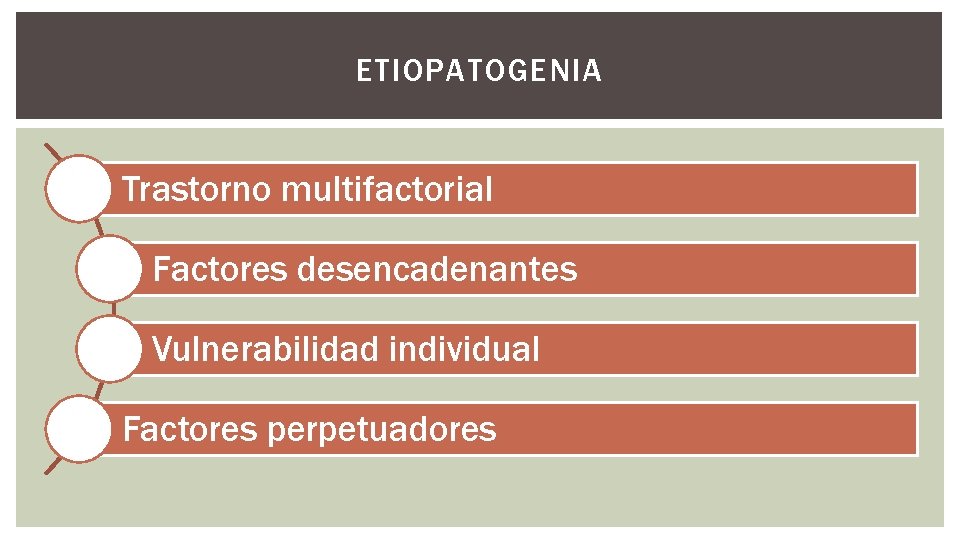 ETIOPATOGENIA Trastorno multifactorial Factores desencadenantes Vulnerabilidad individual Factores perpetuadores 