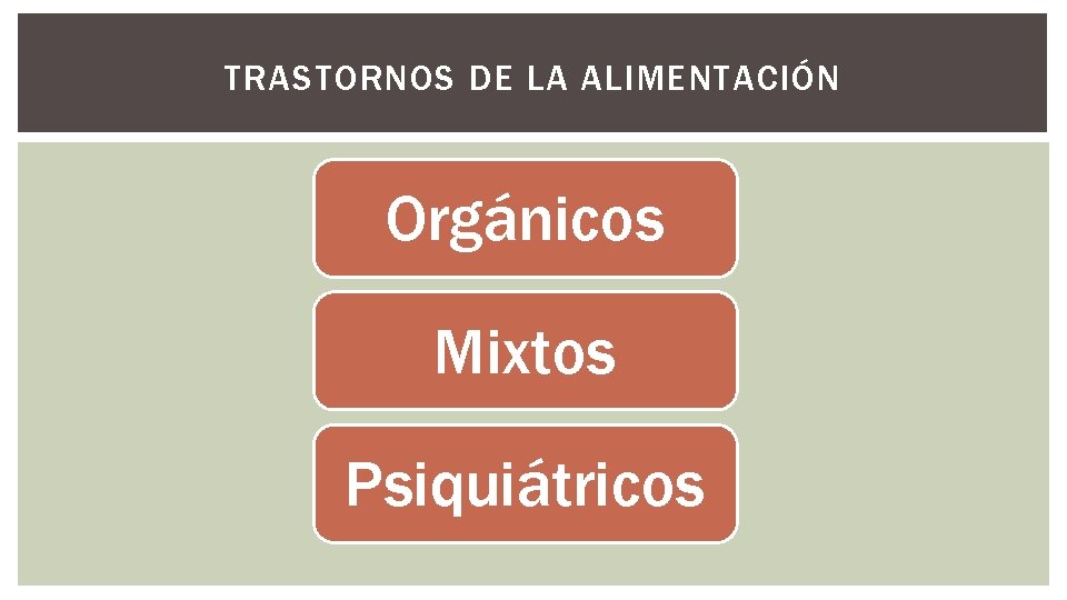 TRASTORNOS DE LA ALIMENTACIÓN Orgánicos Mixtos Psiquiátricos 