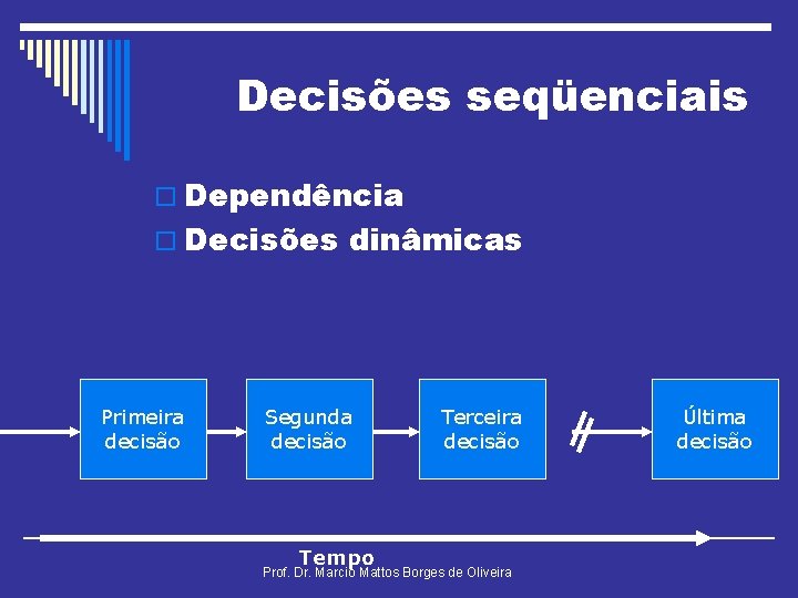 Decisões seqüenciais o Dependência o Decisões dinâmicas Primeira decisão Segunda decisão Tempo Terceira decisão