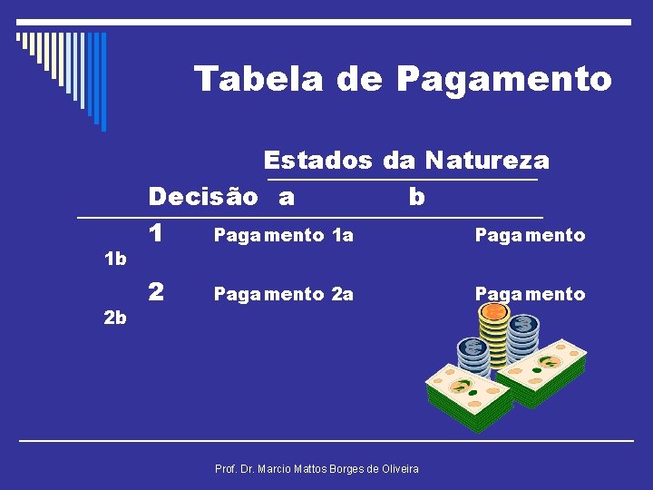 Tabela de Pagamento 1 b 2 b Estados da Natureza Decisão a b 1