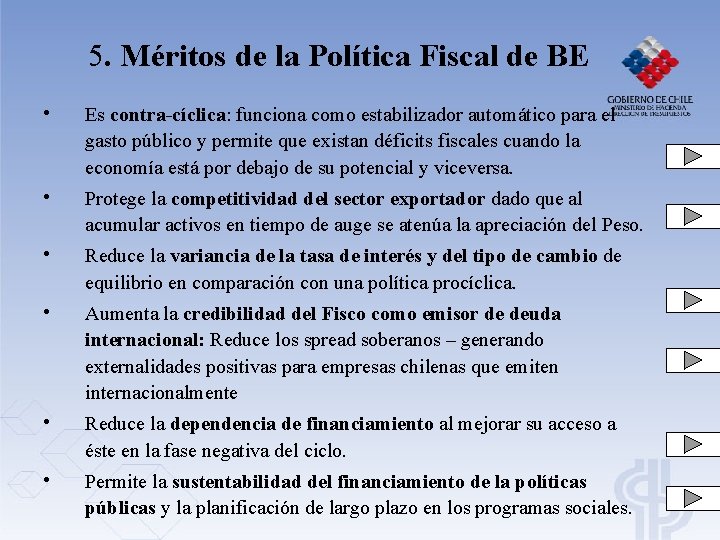5. Méritos de la Política Fiscal de BE • Es contra-cíclica: funciona como estabilizador 5. Méritos de la Política Fiscal de BE • Es contra-cíclica: funciona como estabilizador
