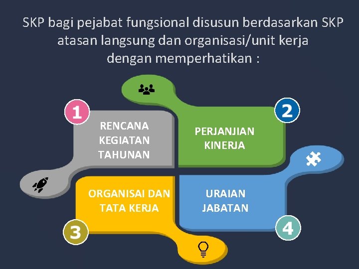 SKP bagi pejabat fungsional disusun berdasarkan SKP atasan langsung dan organisasi/unit kerja dengan memperhatikan