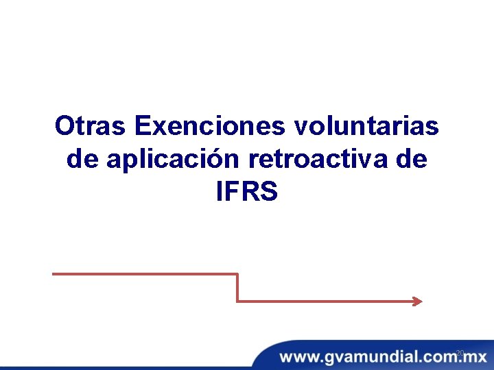 Otras Exenciones voluntarias de aplicación retroactiva de IFRS 20 Otras Exenciones voluntarias de aplicación retroactiva de IFRS 20