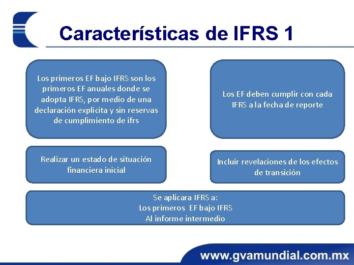 Características de IFRS 1 Los primeros EF bajo IFRS son los primeros EF anuales Características de IFRS 1 Los primeros EF bajo IFRS son los primeros EF anuales