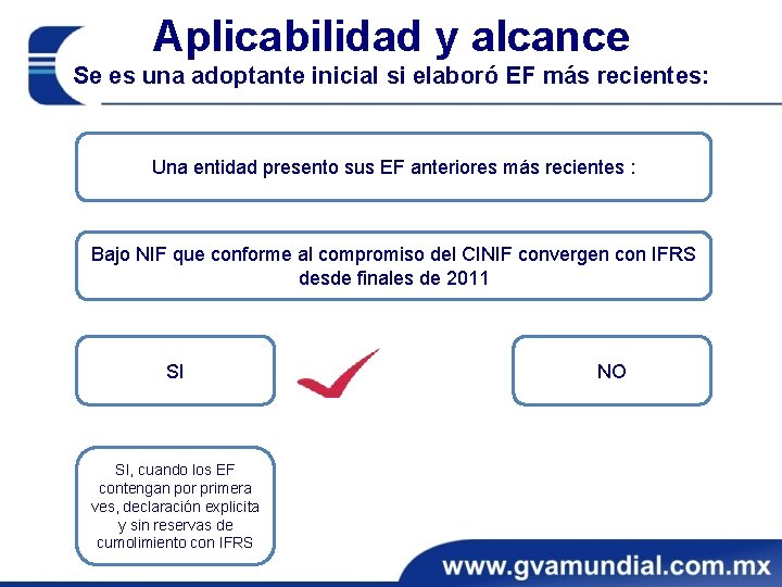 Aplicabilidad y alcance Se es una adoptante inicial si elaboró EF más recientes: Una Aplicabilidad y alcance Se es una adoptante inicial si elaboró EF más recientes: Una