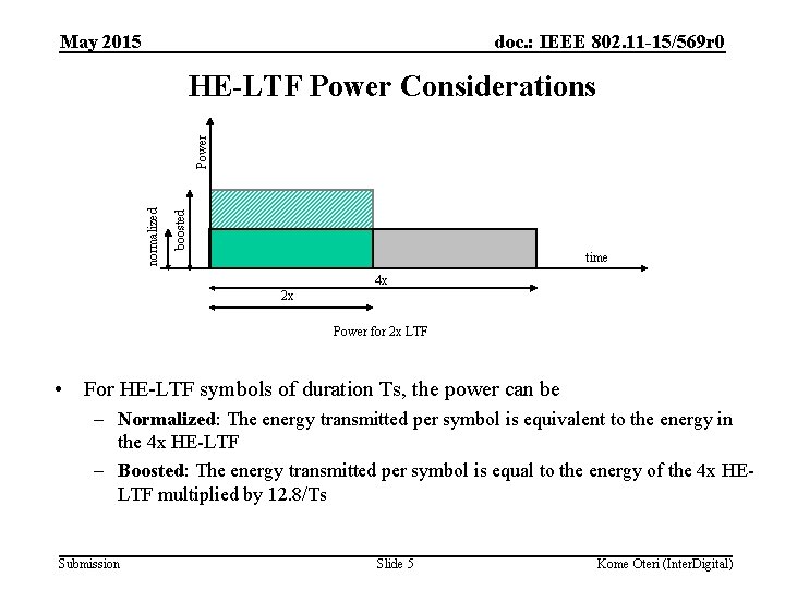 May 2015 doc. : IEEE 802. 11 -15/569 r 0 boosted normalized Power HE-LTF