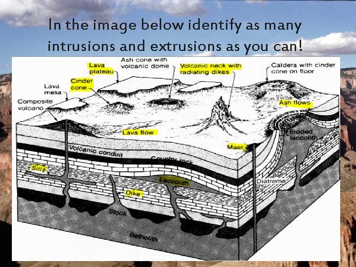 In the image below identify as many intrusions and extrusions as you can! 