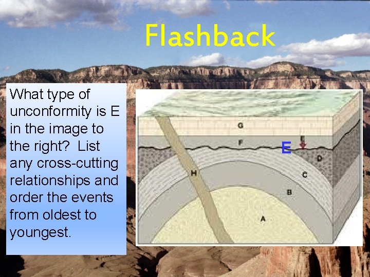 Flashback What type of unconformity is E in the image to the right? List