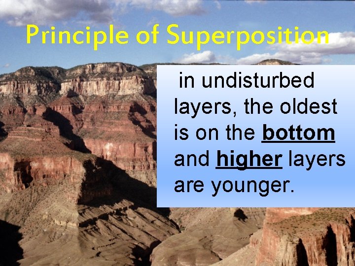 Principle of Superposition in undisturbed layers, the oldest is on the bottom and higher